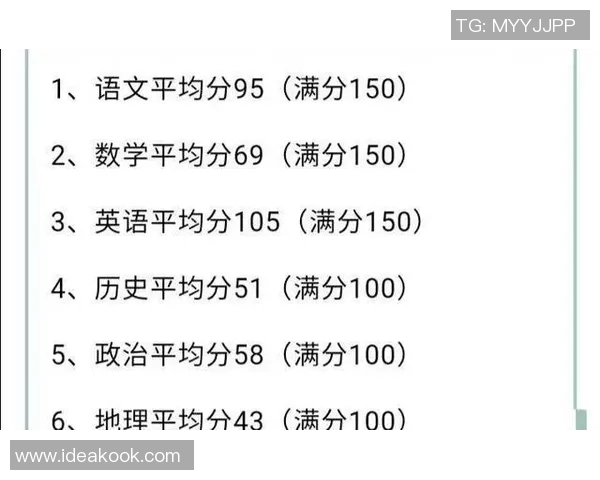 南京网球队在全国锦标赛积分榜上以75分稳居第一名展现强劲实力
