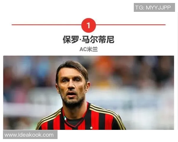 各国足球明星盘点与成就分析揭示足球世界的璀璨星光